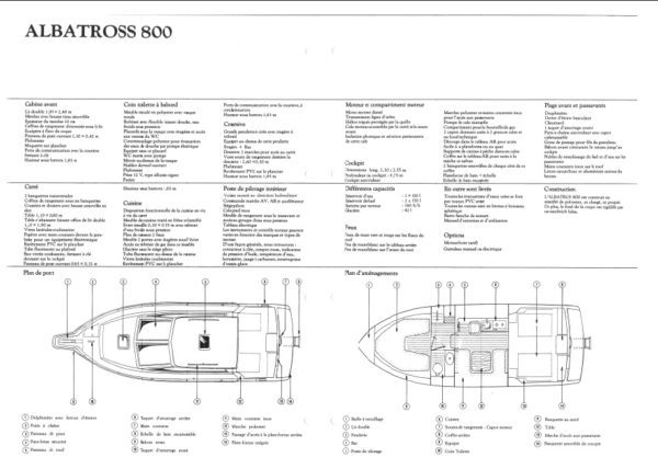 Albatros 800 Jeanneau bateau occasion Albatre Plaisance 12